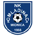 Omladinac Mionica