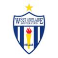 West Adelaide