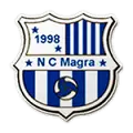 NC Magra