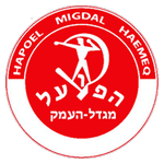 Hapoel Migdal Haemek