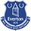 Everton U18
