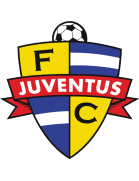Juventus Managua