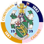 Corinthian-Casuals