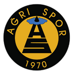 Ağrı 1970