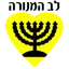 Beitar Nahariya