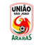 União São João U20
