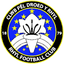 Y Rhyl 1879