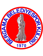İzmir Çoruhlu FK