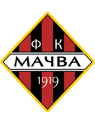 Mačva Šabac