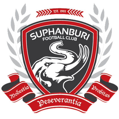 Suphanburi Football Club