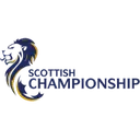 Championship Play-Offs