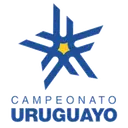 Primera Division