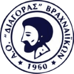Diagoras Vrachneika