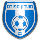 Bnei HaGolan VeHaGalil