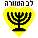 Beitar Nahariya