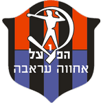 Beitar Haifa Jacob