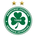 Omonia 29is Maiou