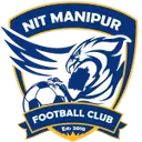 Manipur